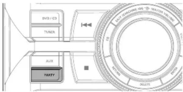 DVD / CD TUNER AUX PARTY EASY REACHING JOG - MATTER VOLUME CO RETURN DELETE