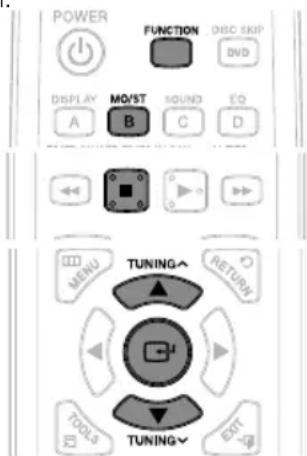 POWER FUNCTION DISC STOP DVD DISPLAY MO/ST SOUND EQ A B C D TUNING MENU RETURN TOOLS TUNING EXIT
