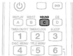DISPLAY MO/ST SOUND EQ A B C D TIME ON/OFF TIMER/CLOCK SLEEP 1 2 3 DISC MENU TITLE MENU 4 5 6