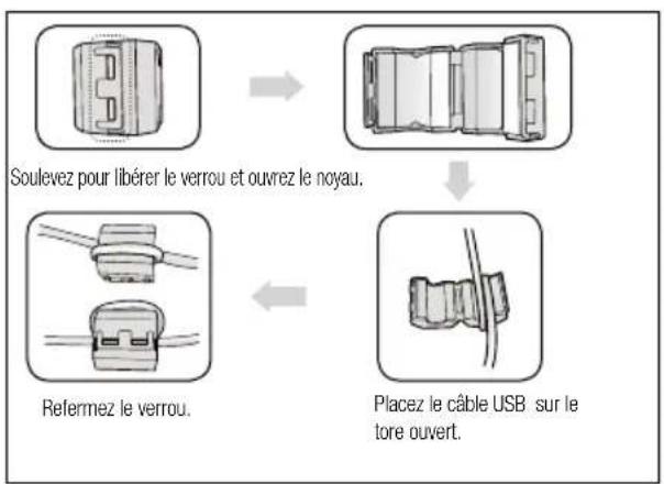 SAMSUNG MX-D830D - Fixation du noyau torique en ferrite au câble USB (en option) - 2