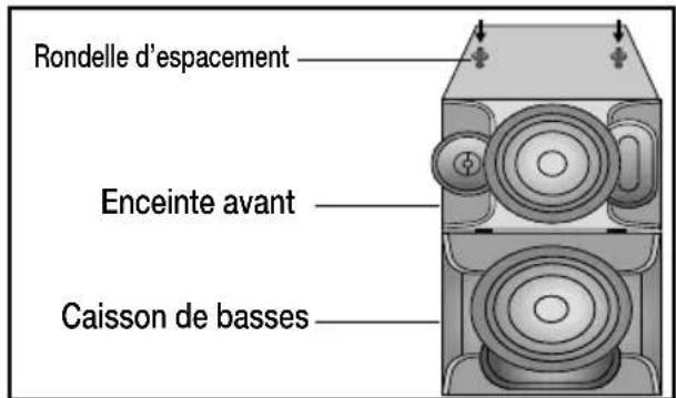 Rondelle d'espacement Enceinte avant Caisson de basses