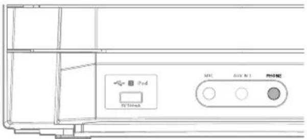 SAMSUNG MX-D830D - Branchement des écouteurs - 1