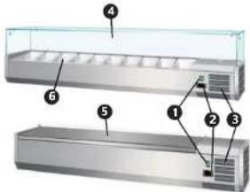 Royal Catering RCKV-160/33-8 - NORME DI SICUREZZA - 2