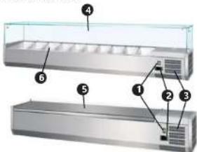 Royal Catering RCKV-160/33-8 - SWITCHING THE DEVICE ON - 1