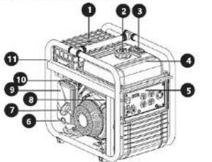 MSW PGI3800E - 8