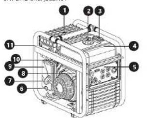 MSW PGI3800E - URZADZENIA ELEKTRYCZNE: - 3