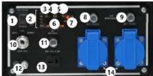 MSW PGI3800E - 1