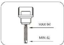MSW PGI3800E - DO NOT USE THE DEVICE UNLESS YOU HAVE THOROUGHLY READ AND UNDERSTOOD THIS USER MANUAL. - 6