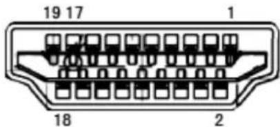 AOC C32G42ZE - Affectations des broches - 1
