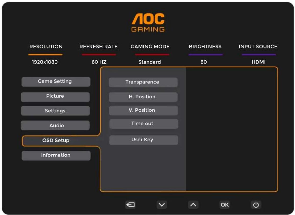 AOC C32G42ZE - Note : - 3