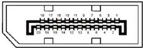 AOC C32G42ZE - Affectations des broches - 2