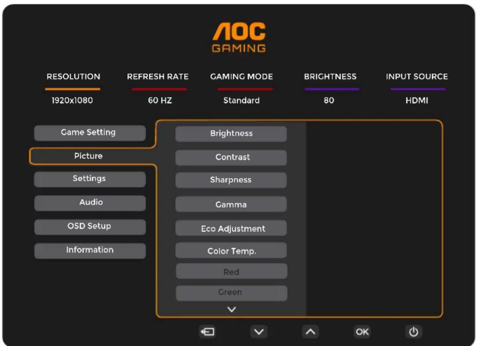 AOC C32G42ZE - Note : - 1