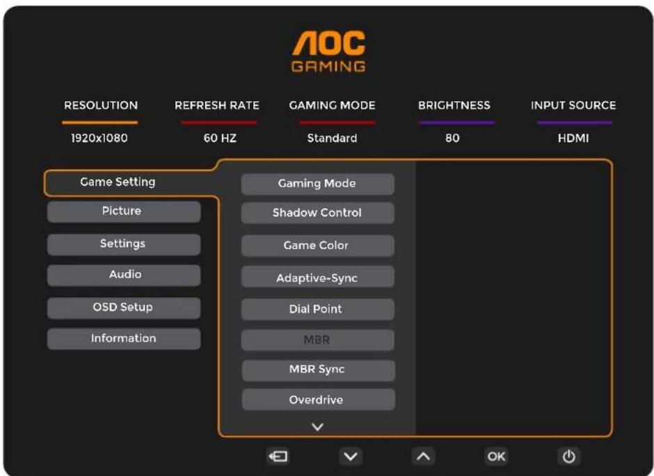 AOC C32G42ZE - Notes : - 1