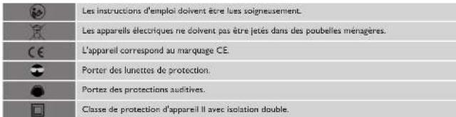 MSW PM 800 - CONSIGNES DE SÉCURITÉ - 1