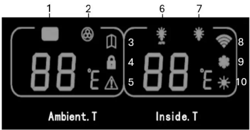 LA SOMMELIERE CLASSIC185 - LCD display - 1