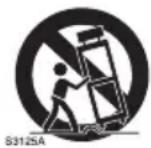 LG 50UM672M0UE - Directives de sécurité importantes - 1