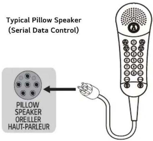 LG 50UM672M0UE - Pillow Speaker - 1