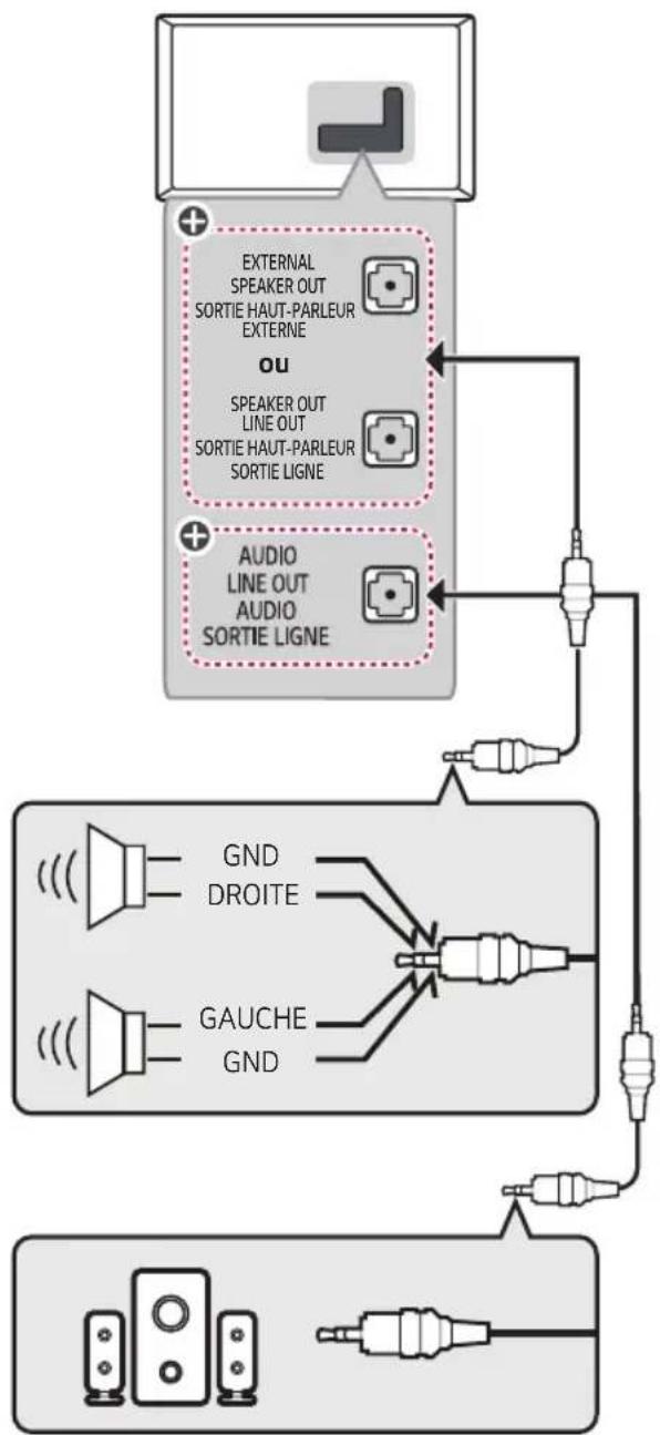 LG 50UM672M0UE - Haut-parleurs externes - 1