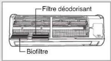 SAMSUNG AQ12FGX - Nettoyage de filtre déodorisants et biofiltre (Optionnel) - 1