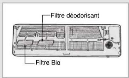 SAMSUNG AQT12S4GE - Désodorisant et Filtre Bio (Optionnel) - 1