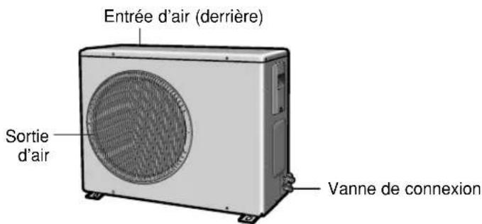 SAMSUNG AQT12S4GE - Unité extérieure - 1