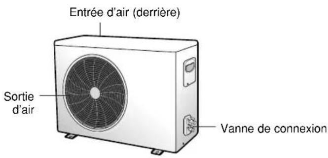 SAMSUNG AQT12S4GE - Unité extérieure - 1