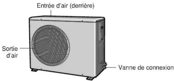 SAMSUNG AQT18P0GBA - Unité extérieure - 1