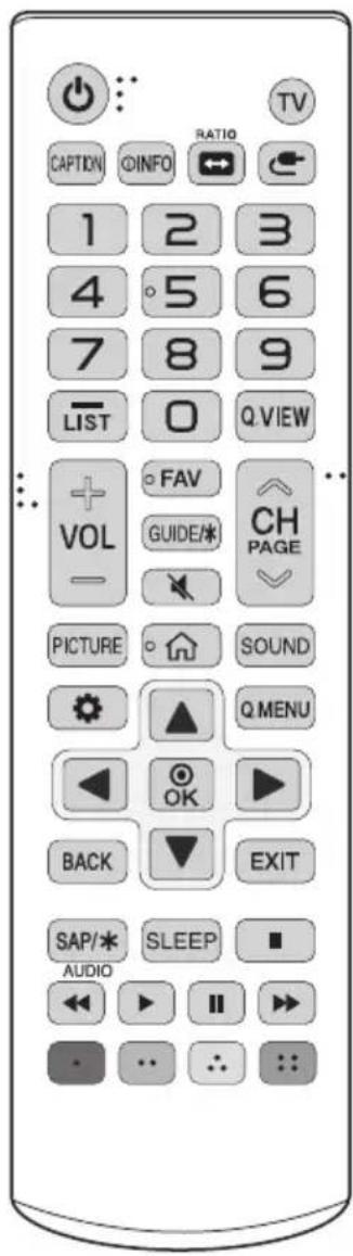 LG 50PK640S0UB - Using Remote Control - 1