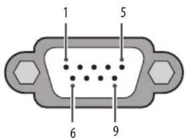 LG 50PK640S0UB - Type of Connector : D-Sub 9-Pin Male - 1