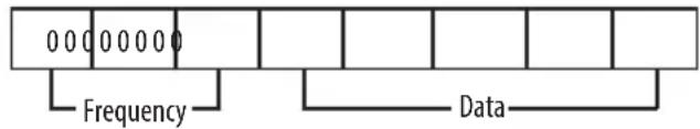 LG 50PK640S0UB - Equalizer (Command : j v) - 1