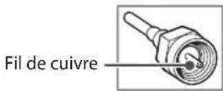 LG 27LN572M9UC - Antenne/câble - 1