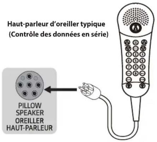 LG 27LN572M9UC - Haut-parleur d'oreiller - 1