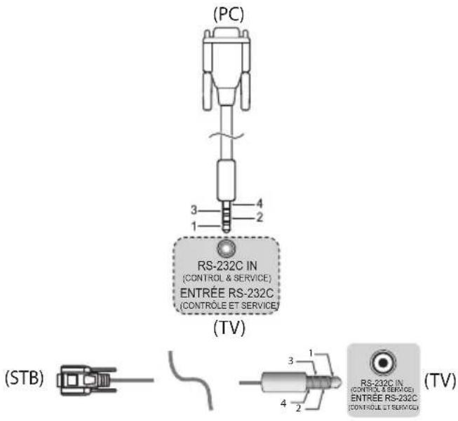 LG 27LN572M9UC - Phone jack Type - 1