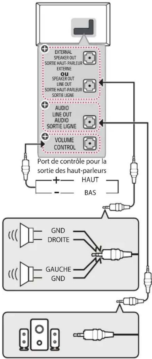 LG 27LN572M9UC - Haut-parleurs externes - 1