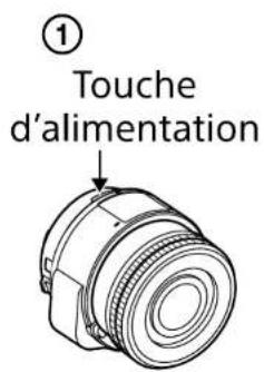 ① Touche d'alimentation