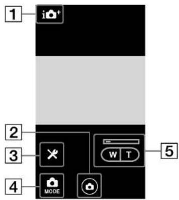 1 i+ 2 3 MODE W T 5