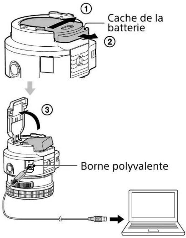 ① Cache de la batterie ② ③ Borne polyvalente
