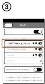 ③ DIRECT-xxx ILCE xxx
