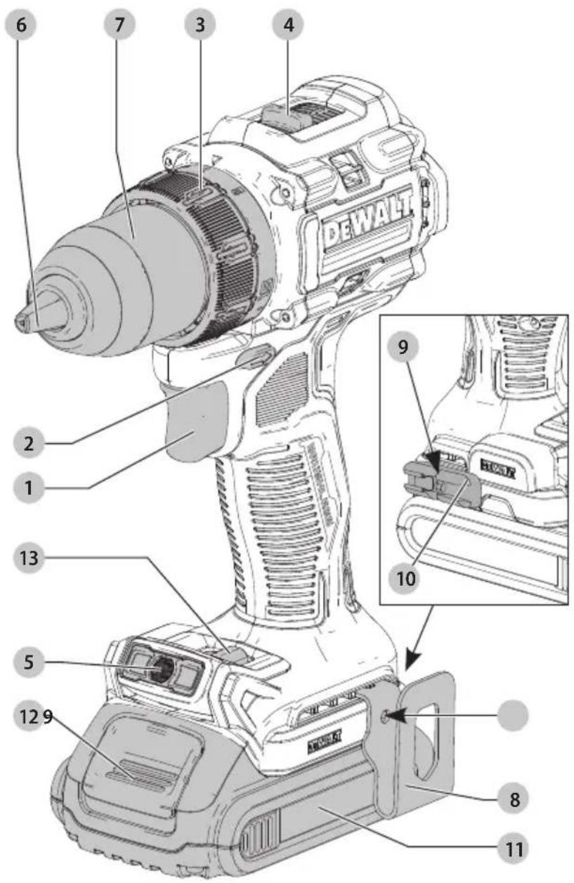 DEWALT DCD86M - 3