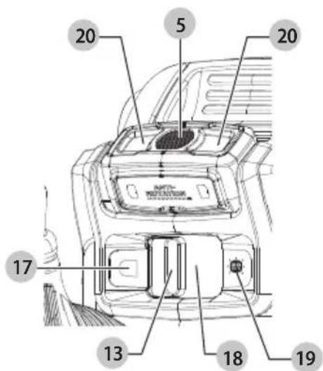 DEWALT DCD86M - 2