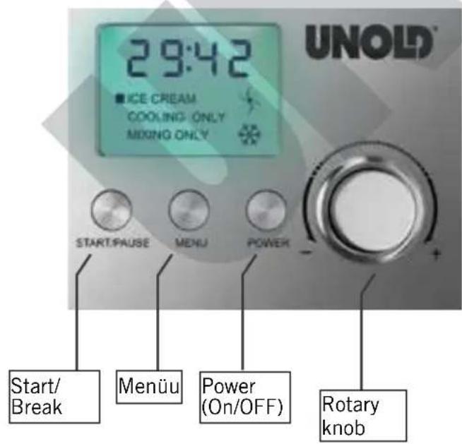 UNOLD Nobile 488769 - DESCRIPTION OF BUTTONS - 1
