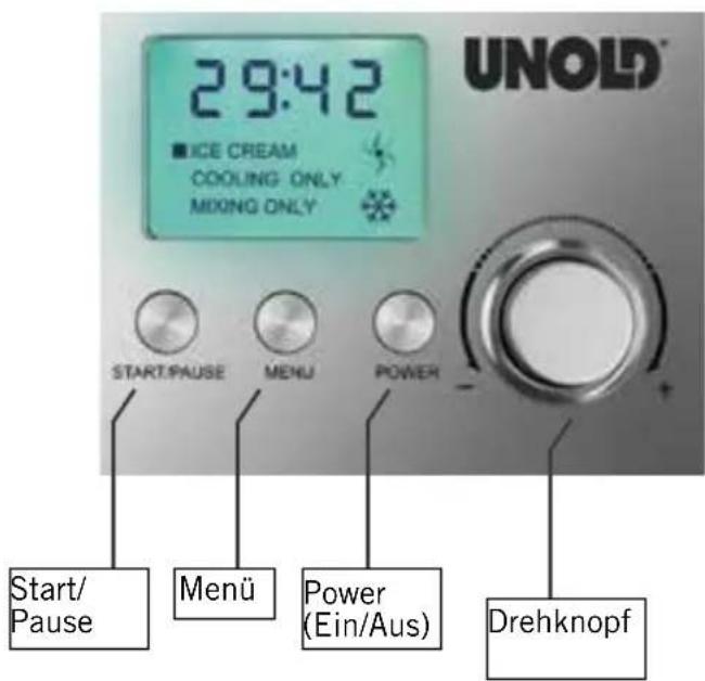 UNOLD Nobile 488769 - BESCHREIBUNG DER TASTEN - 1