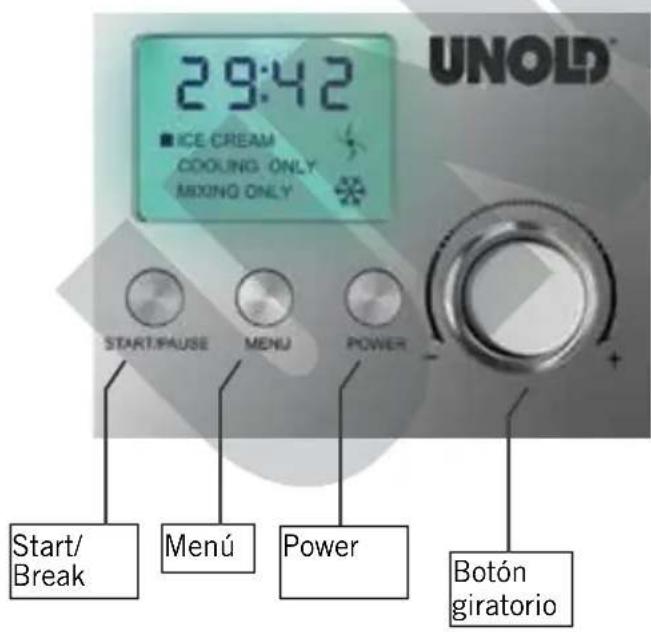 UNOLD Nobile 488769 - DESCRIPCIÓN DE LAS TECLAS - 1