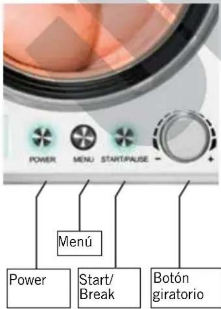 UNOLD Profi 488709 - DESCRIPCIÓN DE LAS TECLAS - 1