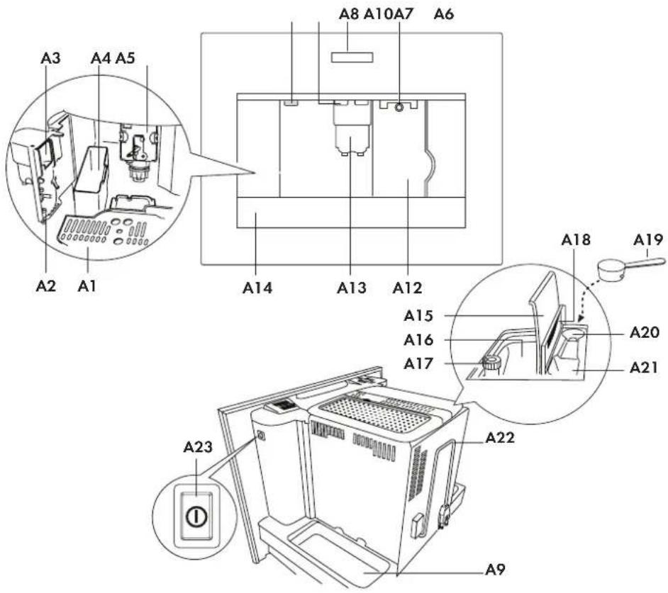 Fulgor Milano F7BC24B1 - - Introduction 2 - 3