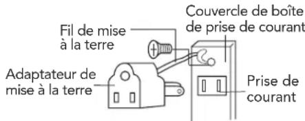 Fulgor Milano F4OTR30S1 - Alimentation électrique - 2