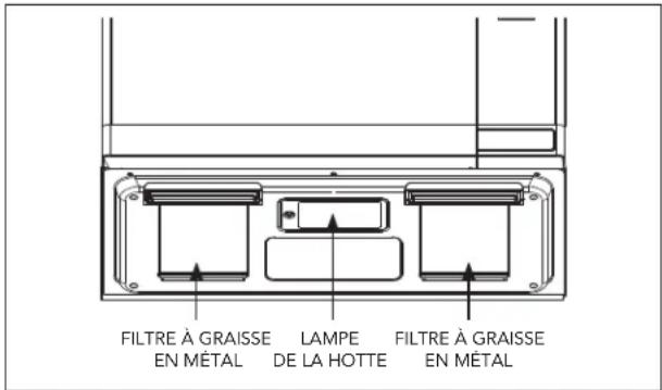 Fulgor Milano F4OTR30S1 - Le système de ventilation - 1