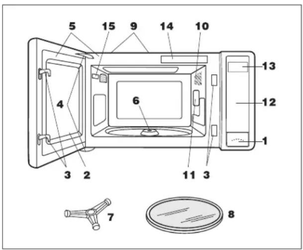 Fulgor Milano F4MWO24S1 - About Children and the Microwave - 1