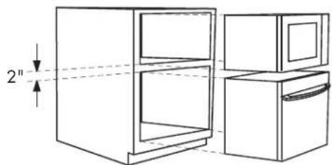 Fulgor Milano F4MWO24S1 - Choosing a Location for Your Oven if Built-in - 2