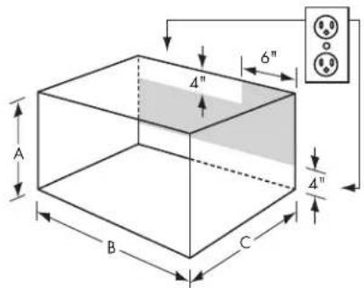 Fulgor Milano F4MWO24S1 - Choosing a Location for Your Oven if Built-in - 3